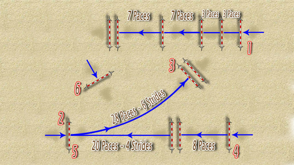 show jumping courses for small arenas