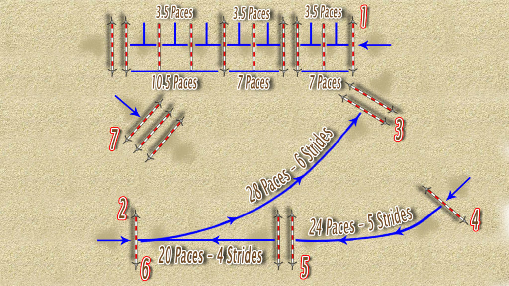 Jumping exercises for small arenas